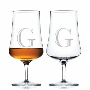 The Ultimate Party Store - Personalized ZENOLOGY Whiskey Glass